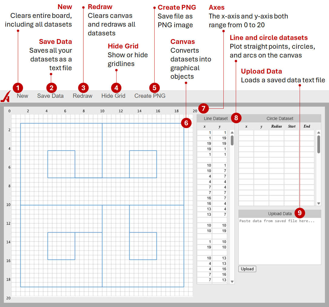 Artplotty Grid - Quick Glance