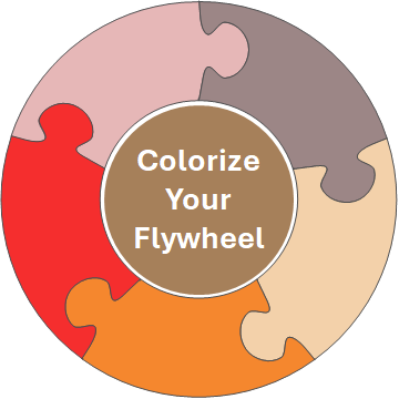 Flywheel Creator - Color sample - Techronology