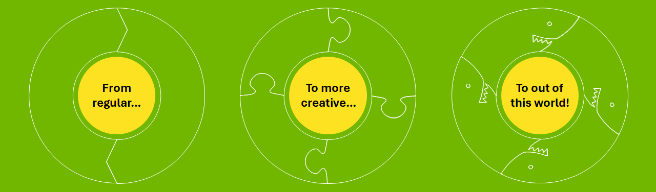 The Flywheel Creator is an online app that allows you to showcase ideas or points in a circular format | Techronology - https://www.techronology.com/